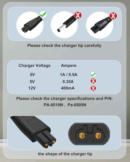 FGIEU 5V Charger for PA-0510N for Remington Shaver HC5870 HC4250 PF7500 PF7600 PG6250 PG6255 PG6170 PG6171 XF8550 XF8700 XR1400 XR1430 HC5950 Power Cord