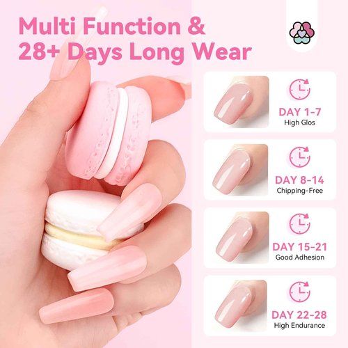 SAVILAND Poly Gel Nail Kit: 2PCS 30ML Clear & Nude Colors with Slip Solution U V Lamp Nail Dehydrator Non-acid PH Bond Protector Stickers Nail Extension Starter Kit Long-Lasting Manicure for Beginners