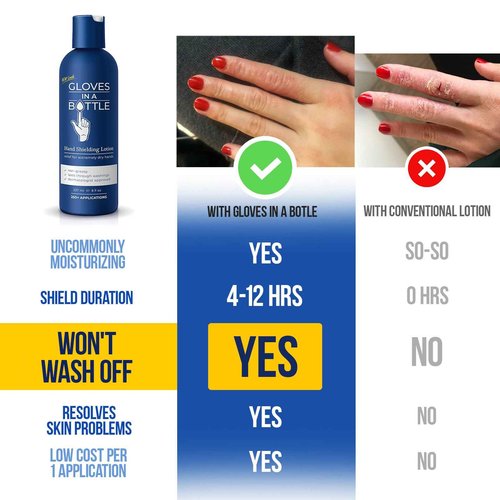 Gloves In A Bottle Shielding Lotion, Relief for Eczema and Psoriasis, 8 Fl Oz (Pack of 1)