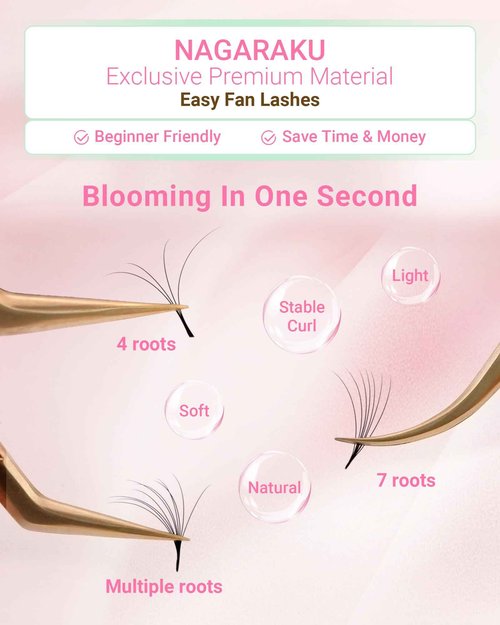 NAGARAKU Easy Fan Eyelash Extensions Volume Lashes 5 Trays in 1 Pack Easy Fanning Pestañas Lash Extension Rapid Blooming Soft Clusters for Beginners Beauty Salon (0.05 D Curl 8-15mm Mix)