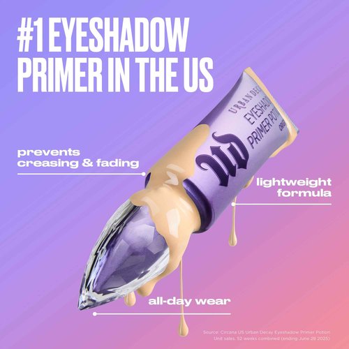 Urban Decay Eyeshadow Primer Potion Set - Nude Eye Primer for Crease-Free Eyeshadow & Makeup Looks - Lasts All Day - Great for Oily Lids - 0.33 Fl. Oz + 0.16 Fl. Oz