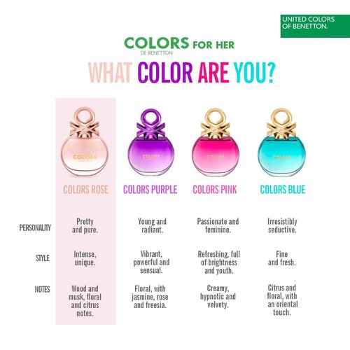 Colors DE Benetton Women Rose by Benetton, EDT Spray 2.7 OZ