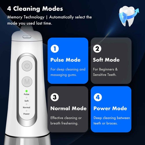 Dygoophyยฎ K1 Cordless Water Flosser, Oral Irrigator 300ml Tank, IPX7 Waterproof, 4 Modes, 30-Day Battery, Quiet Design for Braces, Sensitive Gums & Complete Dental Care (White)