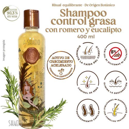 RITUAL BOTANICO KIT2 Acelerador de Crecimiento y Ultrareparador S.O.S. Shampoo de Romero + Tratamiento Intensivo PLEX con Banano y Aguacate 100% Colombiano