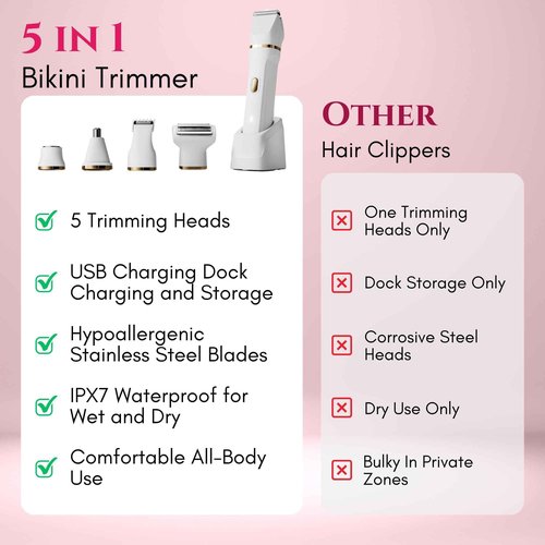 Paradise Bliss Quality 5-in-1 Bikini Trimmer Electric Razors with USB Cord, Excellent Facial Hair Elimination, Wet/Dry Body Shaver for Nose, Eyebrows, Beard, Leg, and Arm, IPX7 Waterproof (White)