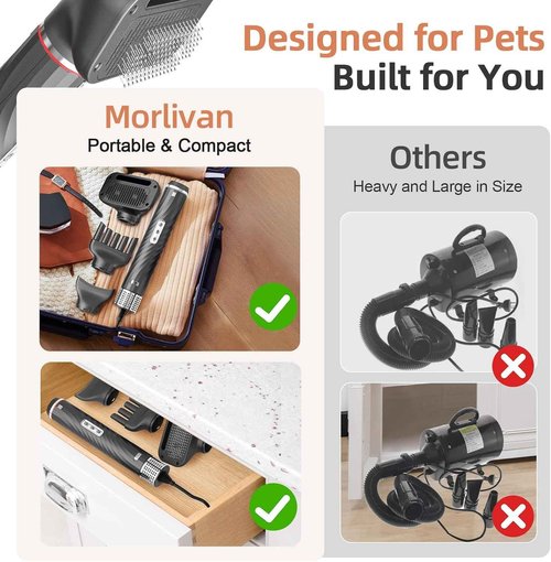 Morlivan Dog Hair Dryer with Slicker Brush, High Velocity Pet Blow Dryer for Grooming, Low Heat Low Noise Dog Grooming Supplies for Home Use, Includes 4 Nozzles for Drying & Brushing, Gray