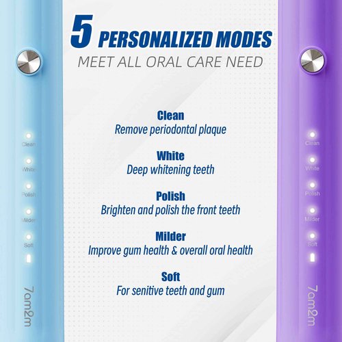 7AM2M Rechargeable Sonic Electric Toothbrush 2 Pack, Soft Toothbrushes for Adults and Kids with 12 Brush Heads, IPX7 One Charge Use for 60 Days, 5 Modes with 2 Minutes Build in Smart Timer