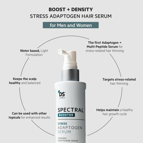 DS Labs Spectral Booster (formerly Spectral.F7) Hair Density Serum, 60mL - Non-Greasy, Leave-In, Supports Fuller, Thicker, Looking Hair, with Astressin-B Peptide & Copper Peptides, Water-Based