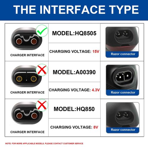 Charger 15V Power Cord Adapter Compatible with 9000 7000 5000 3000 mg5750 mg7750 Series