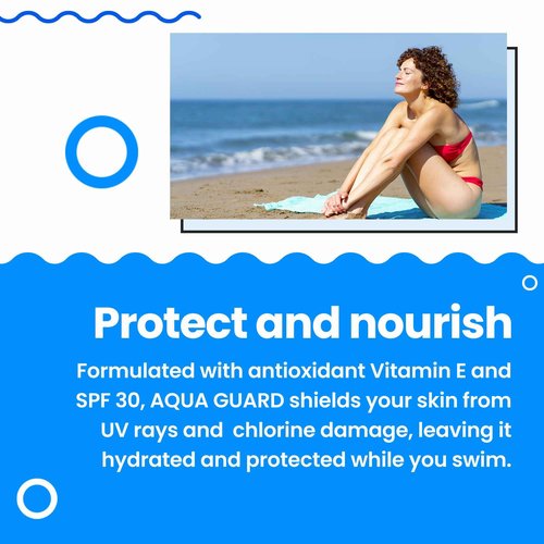 AQUA GUARD Beauty Pre-Swim Skin Defense | Prevents Dry, Itchy Skin | Protects from Pool Chemicals | Hydrating Formula | Made in California | Paraben, Phthalate & Gluten-Free (2-Pack)