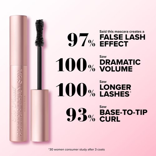 Too Faced Better Than Sex & Ribbon Wrapped Mascara Travel Duo | Includes Better Than Sex Mascara, 0.17 Fl Oz For Volume + Ribbon Wrapped Lash Tubing Mascara, 0.16 Fl Oz for Length