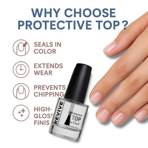 Cindi Nails UV Protecting Fast Drying Top Coat Duo – 2 Pack High Gloss Chip-Resistant Finish – No Light Curing, 7-Free, Non-Toxic, Safe for Kids and Cancer Patients
