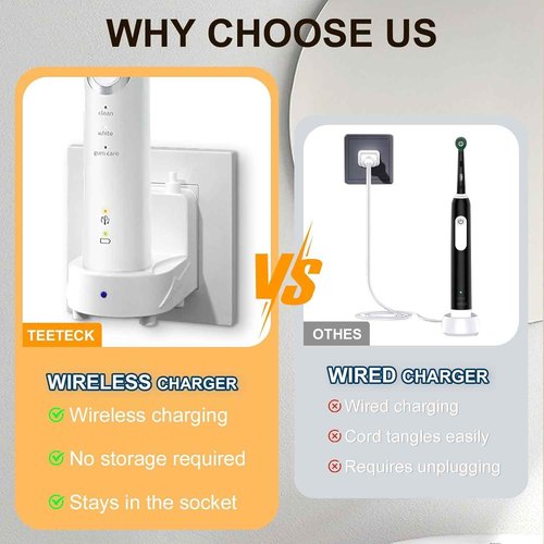 Teeteck Wall Charger for Braun Oral-B Electric Toothbrush, Electric Toothbrush Charger Model 3757 Wireless Charger Base-Waterproof & Portable- Ideal for Bathroom and Travel (Bright White, US)