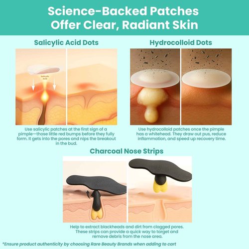 Patchology Breakout Box 3-in-1 Pimple & Acne Spots Treatment Patch Kit with 3 Nose Strips, 24 Salicylic Acid Dots, and 24 Hydrocolloid Dots - For Men and Women - Dark Spot Patches for Face (Pack of 2)