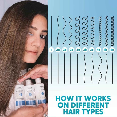Amazonliss Keratin Hair Smoothing Kit – 3 Steps, 2.03 fl oz | Formaldehyde-Free At Home Hair Straightening System | Anti-Frizz Repair Mask & Shampoo