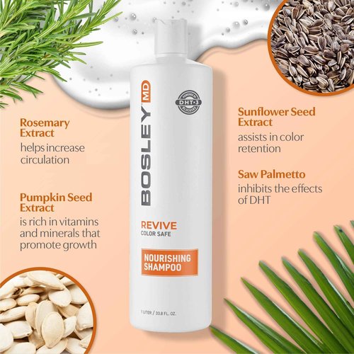 BosRevive Nourishing Shampoo for Thinning Hair (Color Safe) – DHT Blocker, Sulfate-Free, Vegan Formula with Biotin, Saw Palmetto & Rosemary – Strengthens & Volumizes – 33.8 Fl Oz