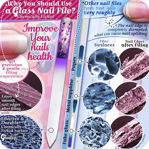 GLADZY Genuine Czech Glass Nail File Set - Callus Remover Foot Rasp, Double Sided Different Grit Surface, Professional Manicure and Pedicure Tools for Natural Nails, Nail Shaper, Ethically Made in EU