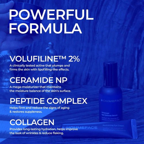 HommeFace Men’s Revitalizing Eye Cream - Anti-Wrinkle Korean Skincare Technology with Volufiline, Ceramide, Hyaluronic Acid, Peptides & Collagen, 1.05 oz