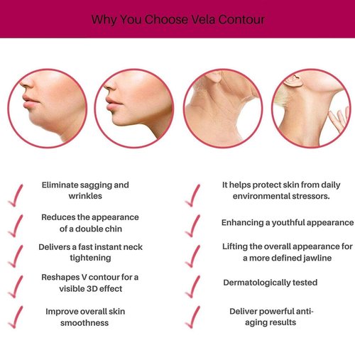 Neck Firming Tightening Lifting V line Serum and Dual Face Mask Reduce Appearance of Double Chin Loose and Sagging Skin