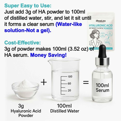 iReaLax Hyaluronic Acid Powder | Low Molecular Weight Hyaluronic Acid Serum Powder | 2oz (56.7g) Cosmetics Grade | Sodium Hyaluronate HA | LMW HMW Ingredients to Make Gel and DIY Serums