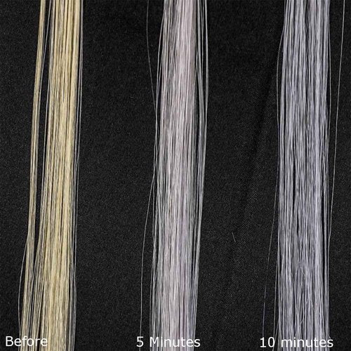 Fanola No Yellow Shampoo Bundle with No Yellow Incredible Foam