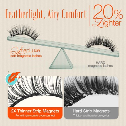 LASHVIEW Magnetic Eyelashes with Applicator, Soft Magnetic Lashes Natural Look Comfortable & Secure Fit Easy to Apply Reusable(XYT01)
