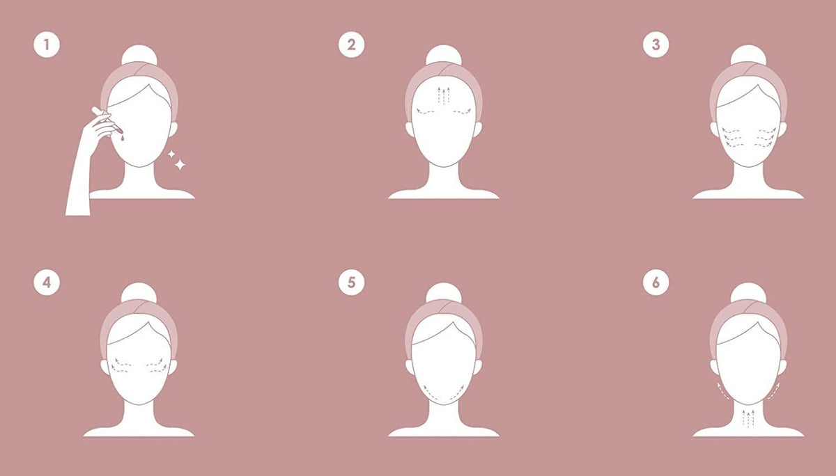 Facial Glow Massage Set with Rose Quartz Gua Sha and Eye Mask | Brightening Essence