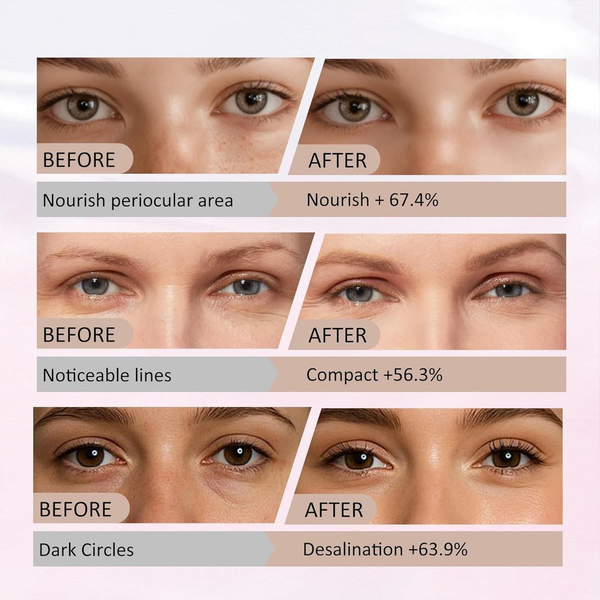 Collagen Eye Mask Set - Peptide Deep Hydration for Dark Circles & Puffy Eyes