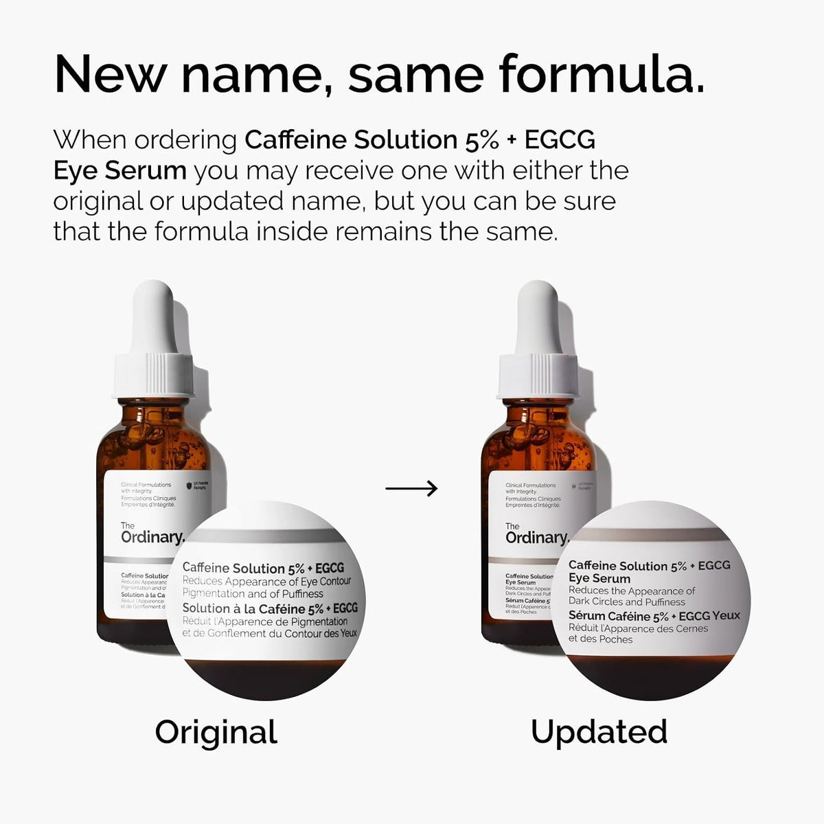 Eye Serum for Puffiness & Dark Circles - Caffeine & EGCG Solution