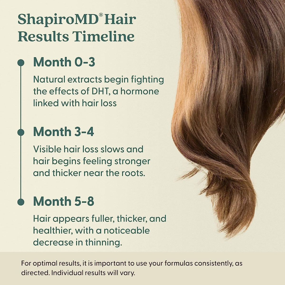 DHT Blocker Hair Loss Shampoo & Conditioner Set