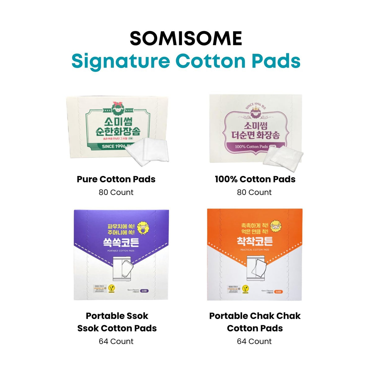 Premium Korean Cotton Pads for Makeup Removal & Skincare - 80 Count
