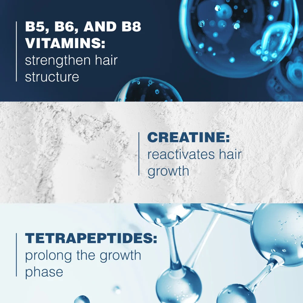 Creastim Reactiv Hair Loss Lotion 60ml
