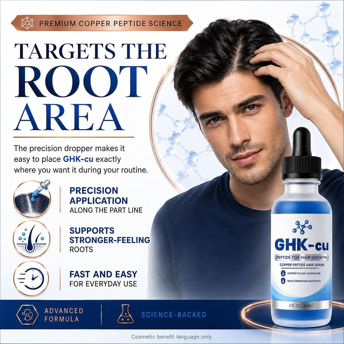 Copper Peptides & Hyaluronic Acid Hair Growth Serum
