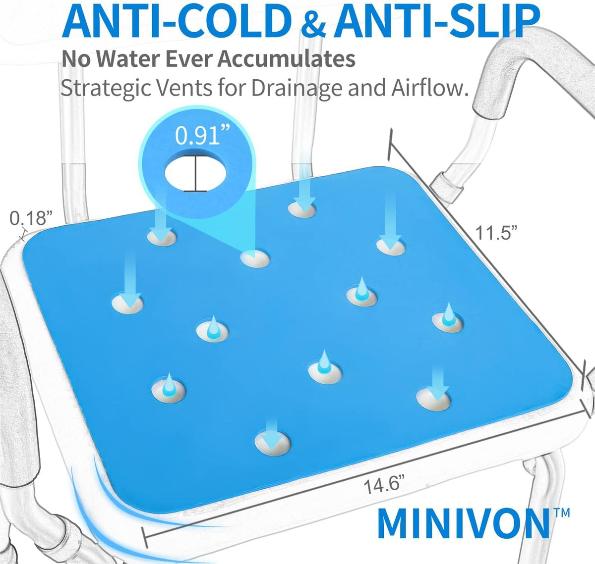 MINIVON Shower Bench Cushion Non Slip 14.8" x 12" (Rectangular), Blue