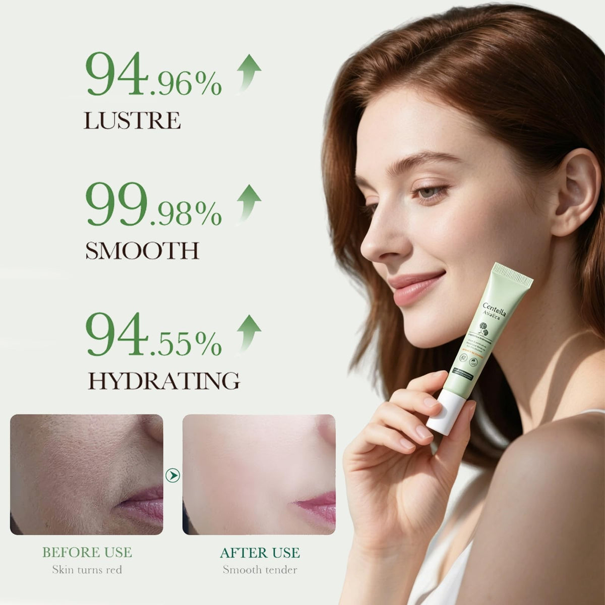 Centella Skincare Set - 6-Piece Hydrating Face Care Kit for All Skin Types