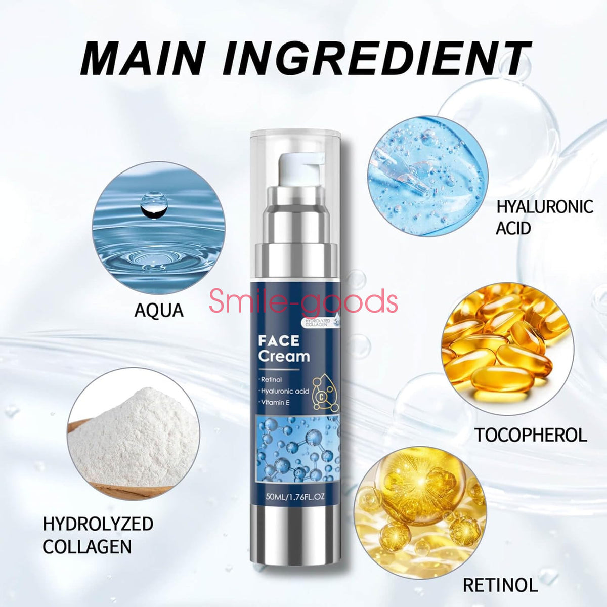 Moisturizer Face Cream For Men 6 In 1 Anti Aging Fights Eye Bags Dark