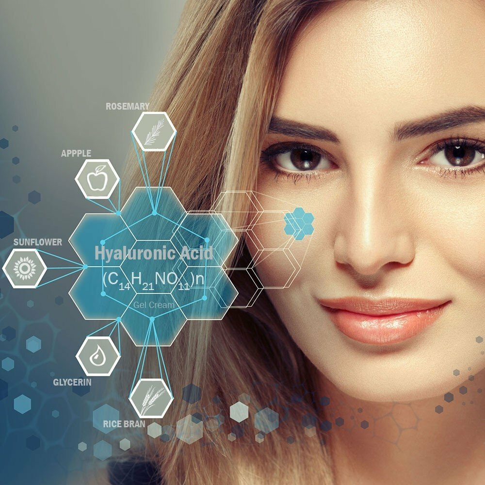 Hyaluronic Acid Gel Cream – Anti-Aging Face & Eye Moisturizer