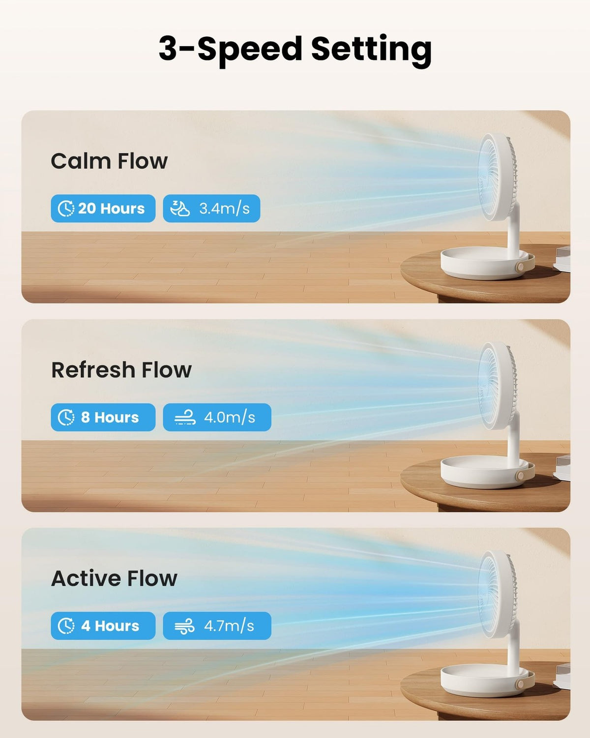 Foldable Desk Fan with Night Light, Portable 6.8in USB Rechargeable