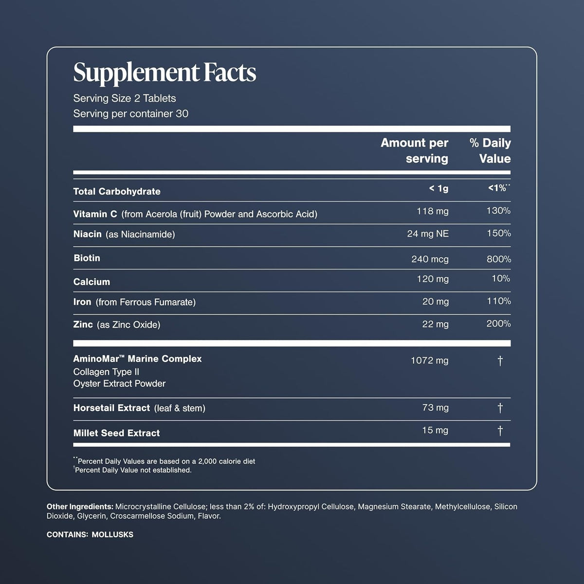 Hair Growth Supplements for Women - Clinically Proven 60 Lemon Tablets - Drug-Free & Nourishing