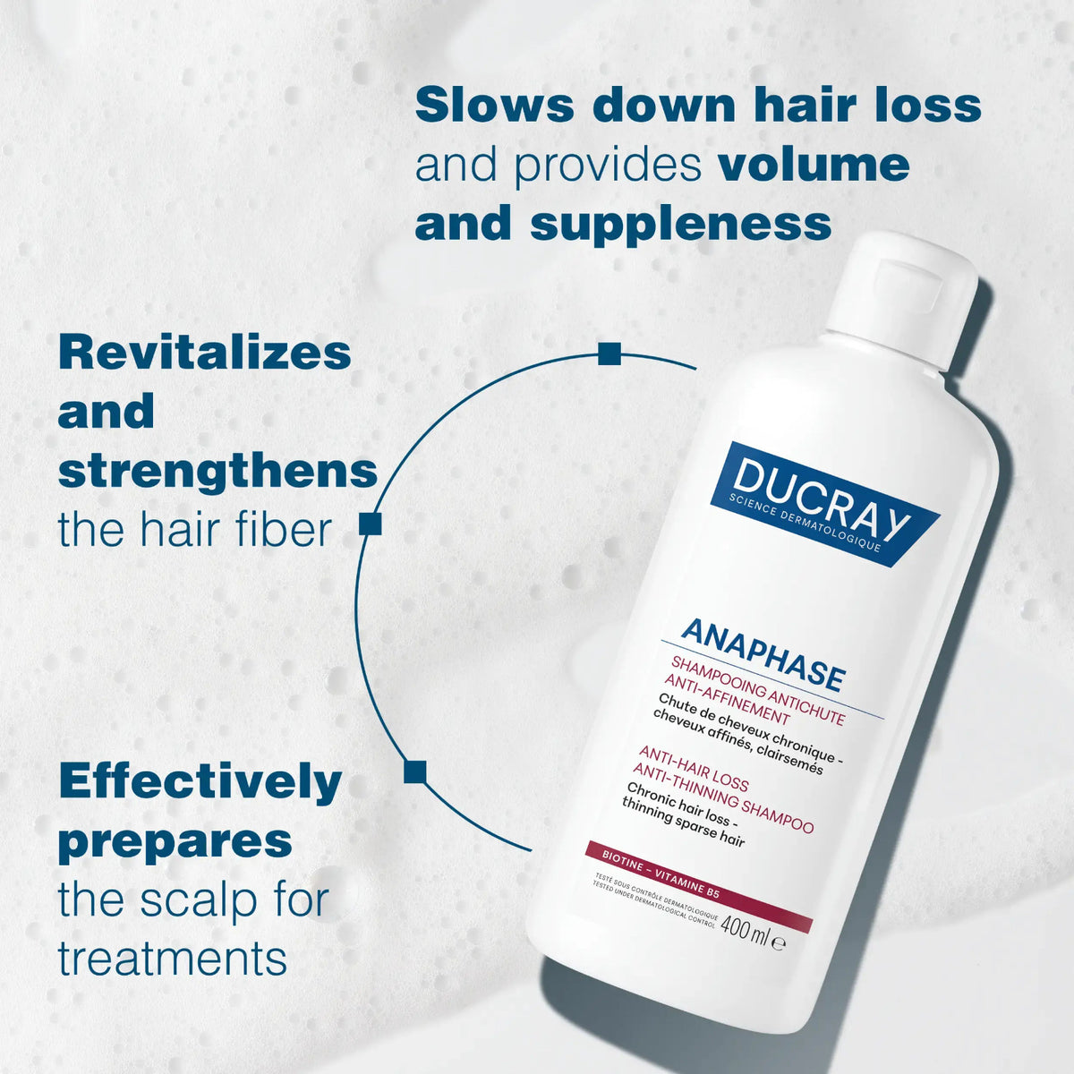 Anaphase+ Anti-Hair Loss Shampoo 200ml