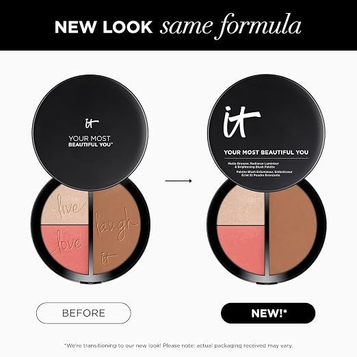 Face Palette with Matte Bronzer, Radiance Highlighter & Blush Set