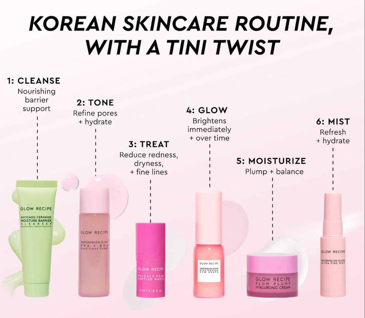 Glow Recipe Glowy Skincare Routine Set - Mini Hydrating & Brightening 6 Items