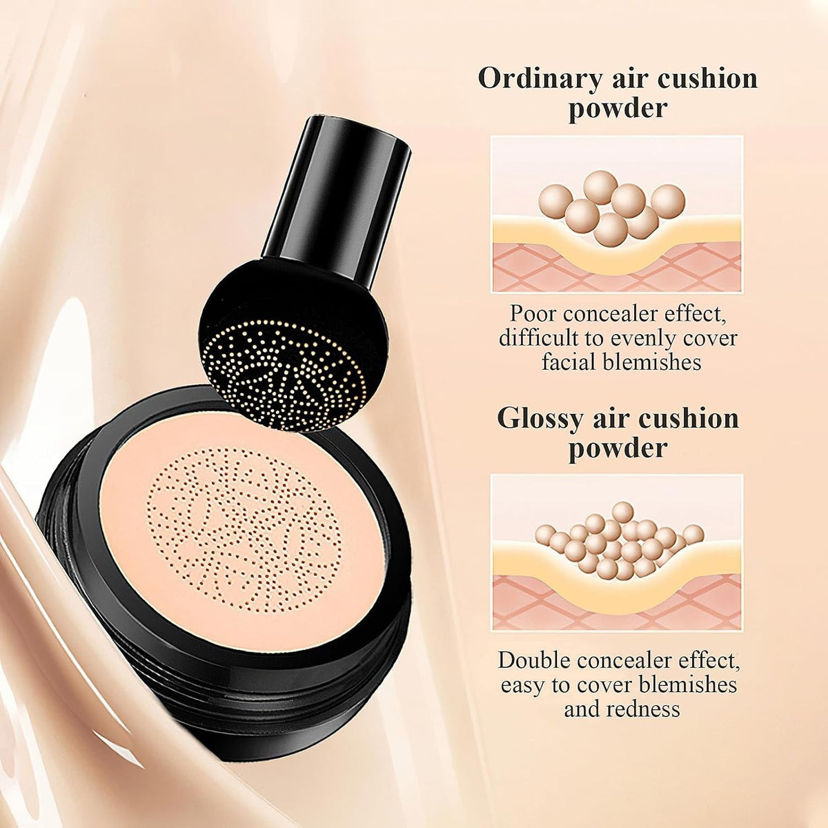 Breathable CC Cream for Mature Skin - Full Coverage, Nourishing & Natural Finish