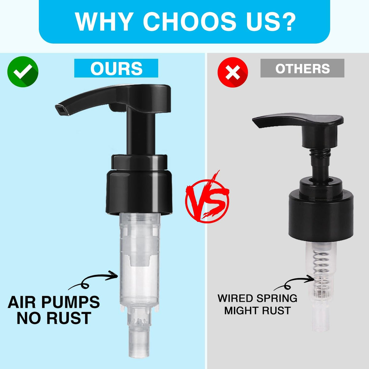1L Shampoo and Conditioner Dispenser Pump - Rust-Resistant, Lockable, Fits 28mm Bottles