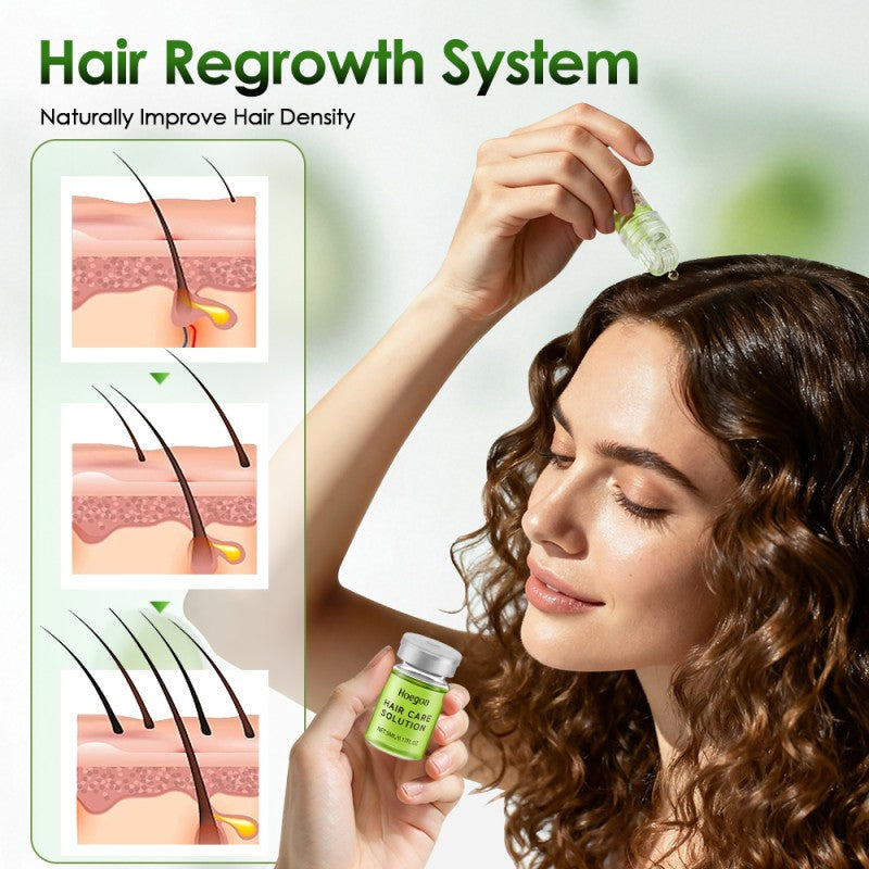 Hair Growth Serum with Microneedle Roller - Scalp Nourishing Treatment