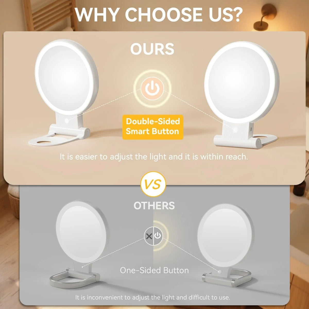 Lighted Magnifying Mirror with Adjustable 3 Color LED, Double-Sided 1X/30X