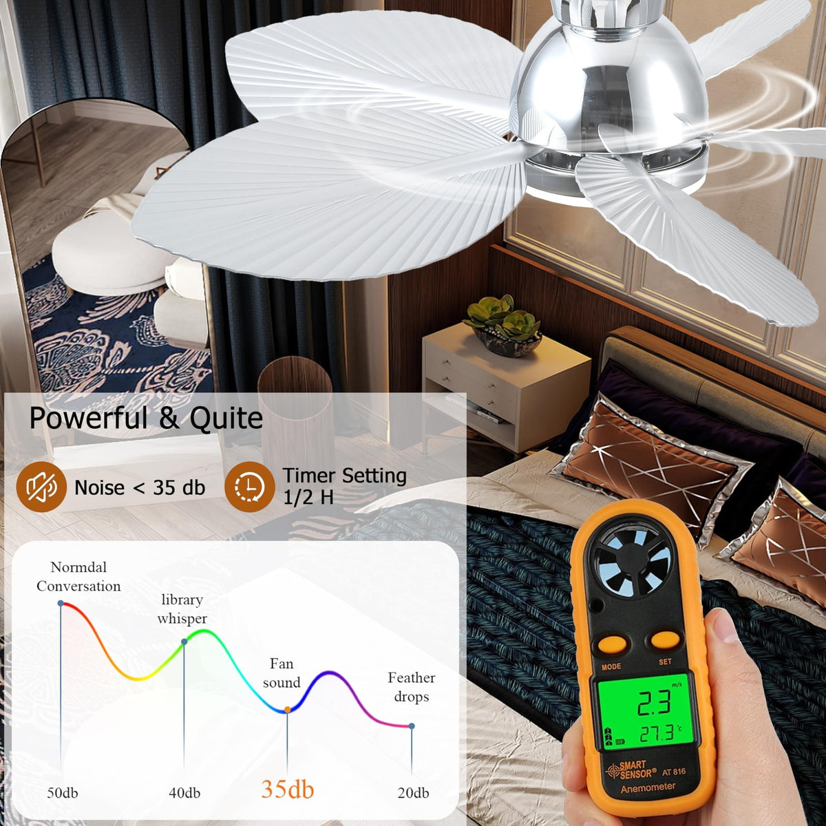 38-Inch Modern Ceiling Fan with Light and Remote Control, Reversible Blades