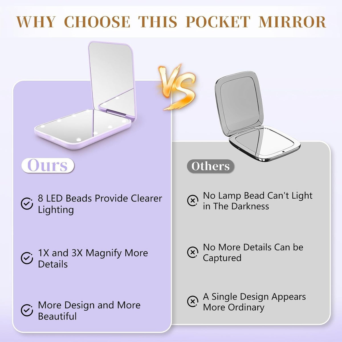 Portable LED Pocket Mirror with 1X/3X Magnification and Bright Lights