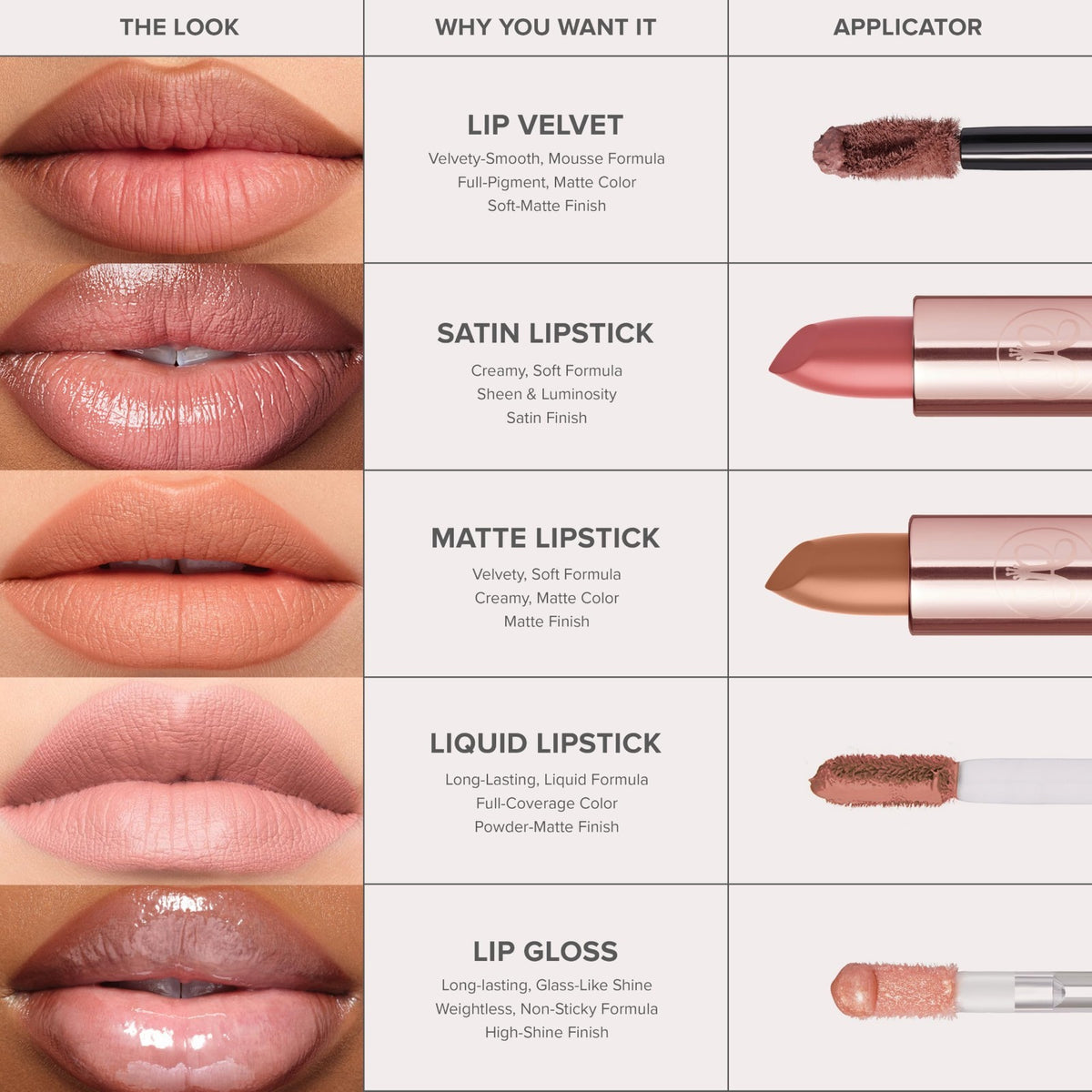 Luminous Tinted Lip Gloss - Universal Shade, Hydrating, Long-Lasting Shine