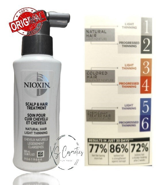 Nioxin System 3 Scalp & Hair Treatment for Colored Hair, 3.38 oz